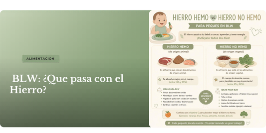 ¿Y el hierro en el BLW?