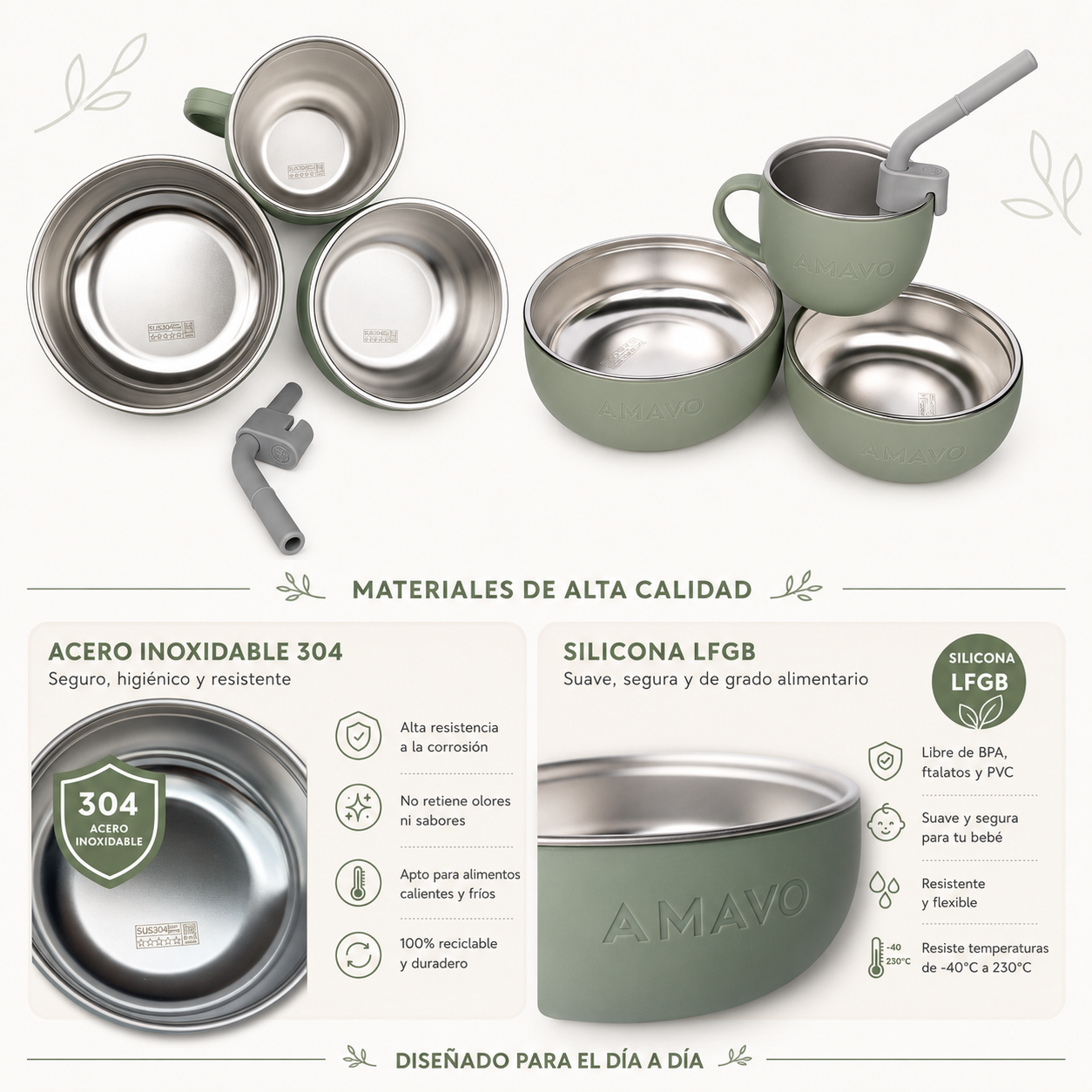 Cuencos ,Taza y Pajita, Sistema 2 en 1 para Bebé de Acero Inoxidable y Silicona - Libre BPA