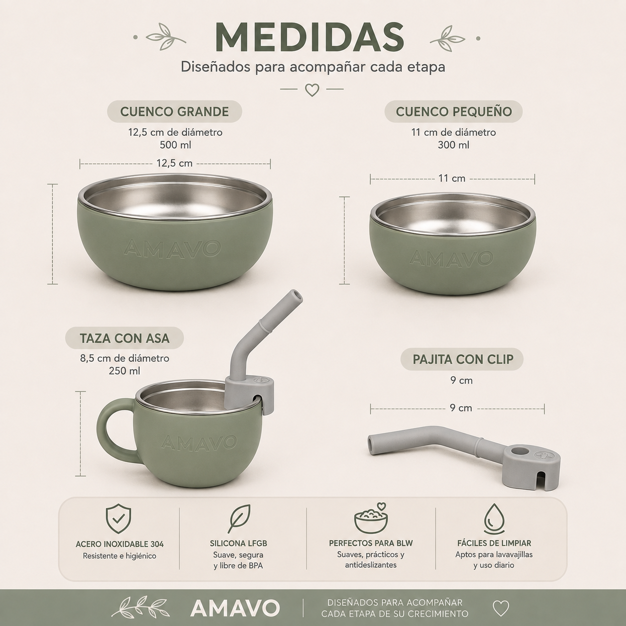 Bowls, Cup and Straw, 2-in-1 Baby Stainless Steel and Silicone Feeding Set - BPA Free