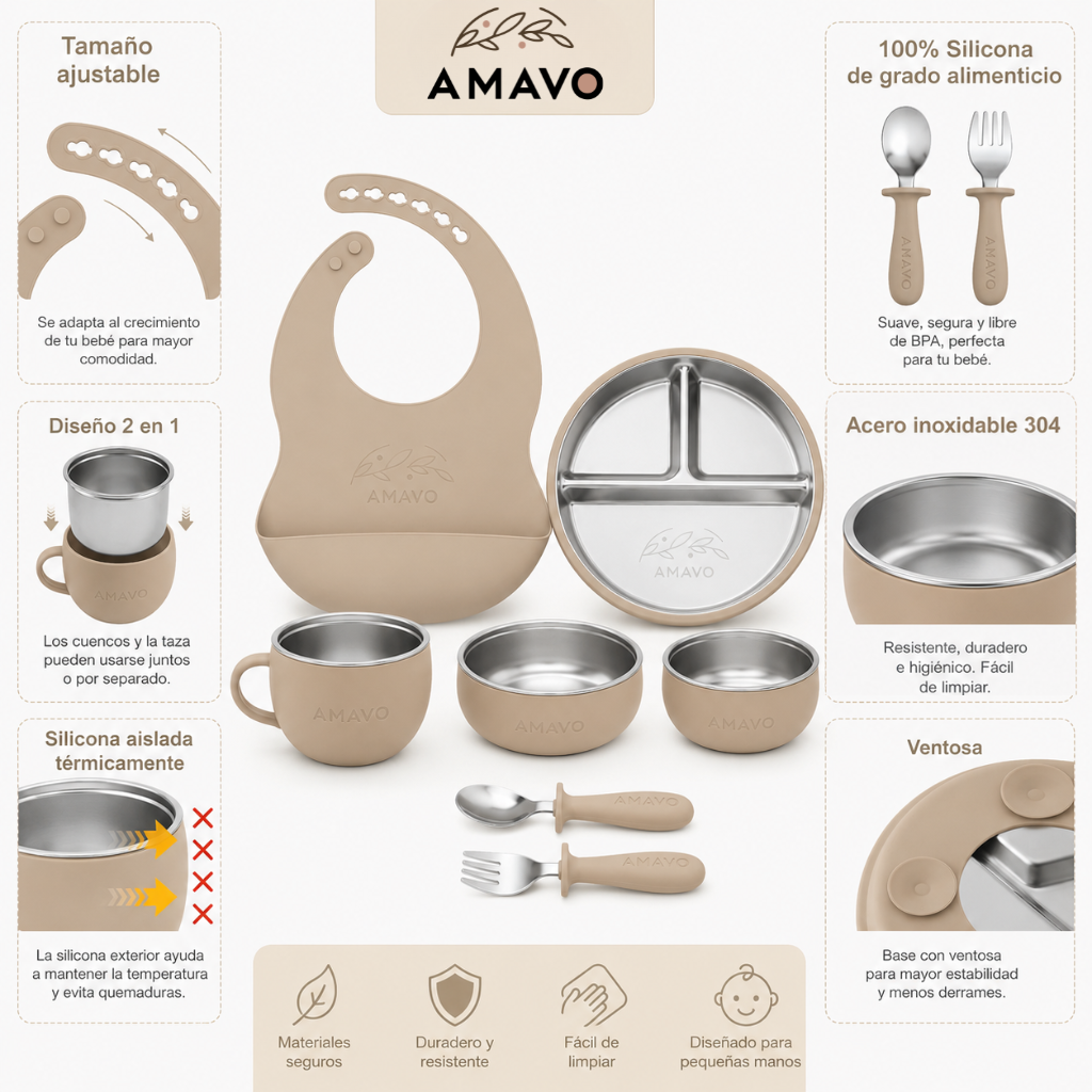 Especificaciones de set BLW Amavo Colección Semilla 8 piezas — plato dividido acero inoxidable grabado, cuencos 2 en 1, taza, babero silicona, cubiertos y pajita color Lino