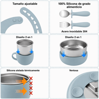 Características de la vajilla de alimentación BLW para bebés duradera, segura y sostenible con plato dividido y antideslizante con ventosas