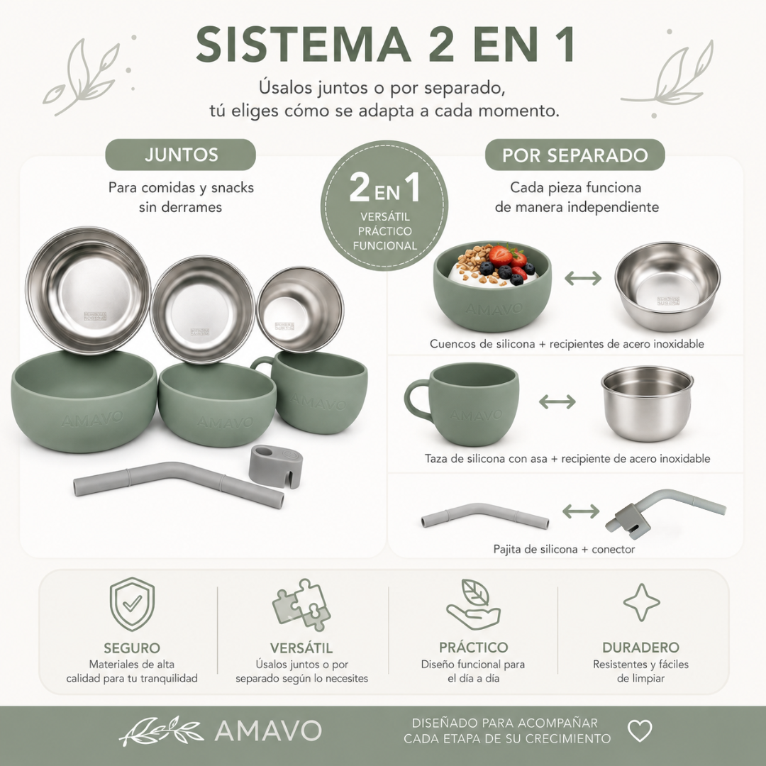 Cuencos ,Taza y Pajita, Sistema 2 en 1 para Bebé de Acero Inoxidable y Silicona - Libre BPA