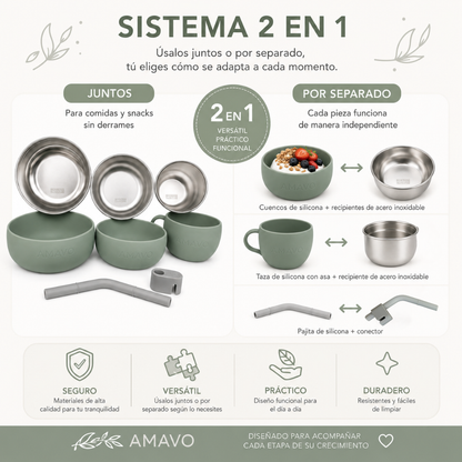 Cuencos ,Taza y Pajita, Sistema 2 en 1 para Bebé de Acero Inoxidable y Silicona - Libre BPA